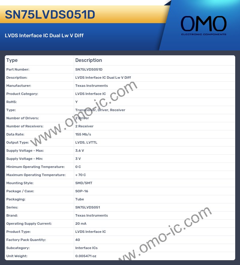 SN75LVDS051D