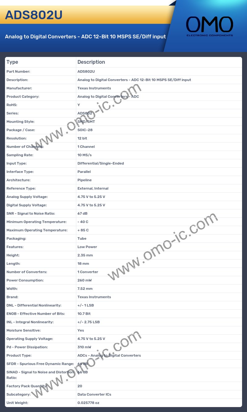 ADS802U