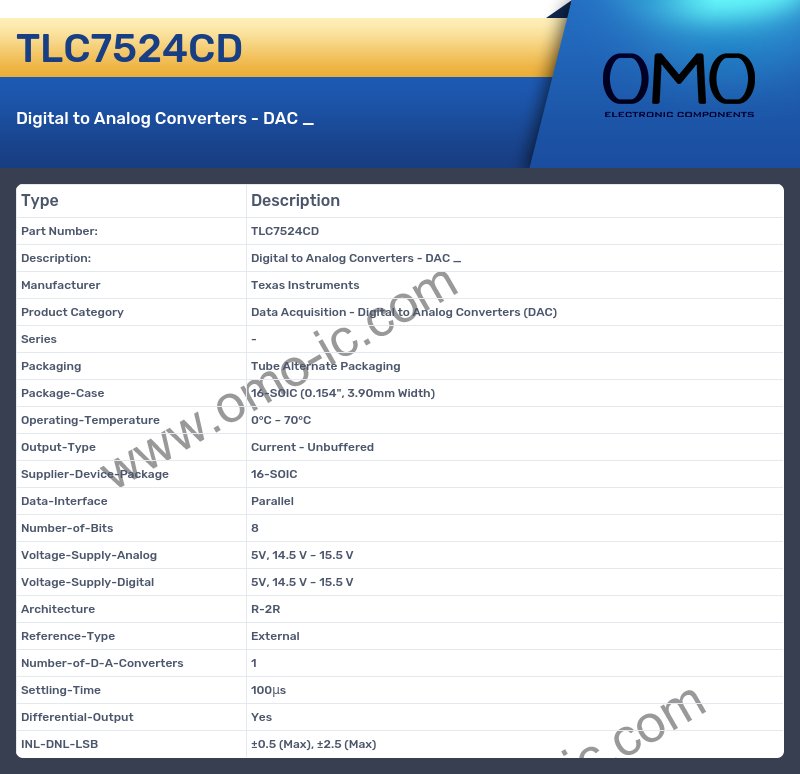 TLC7524CD