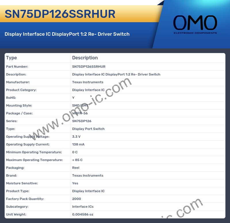 SN75DP126SSRHUR