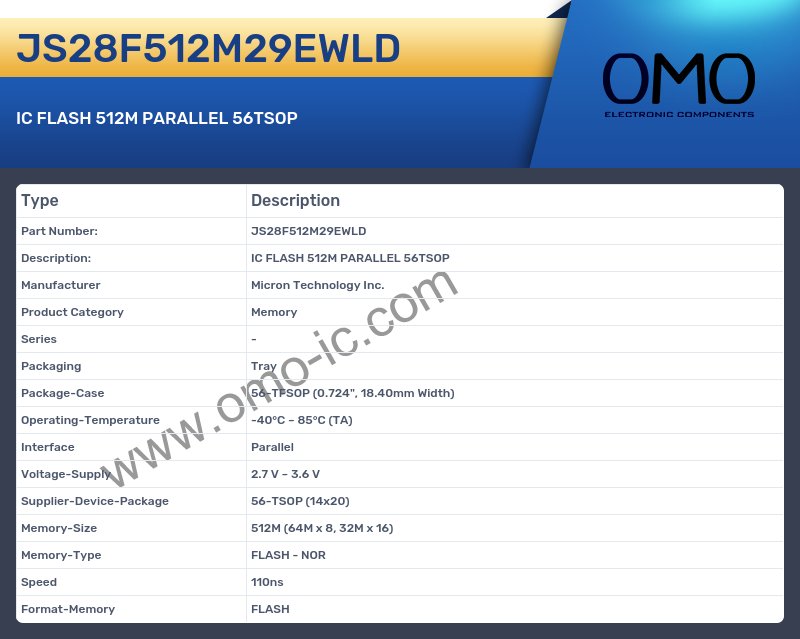 JS28F512M29EWLD