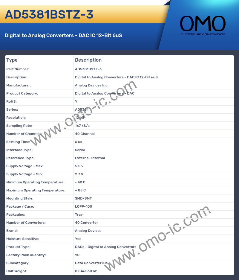 AD5381BSTZ-3