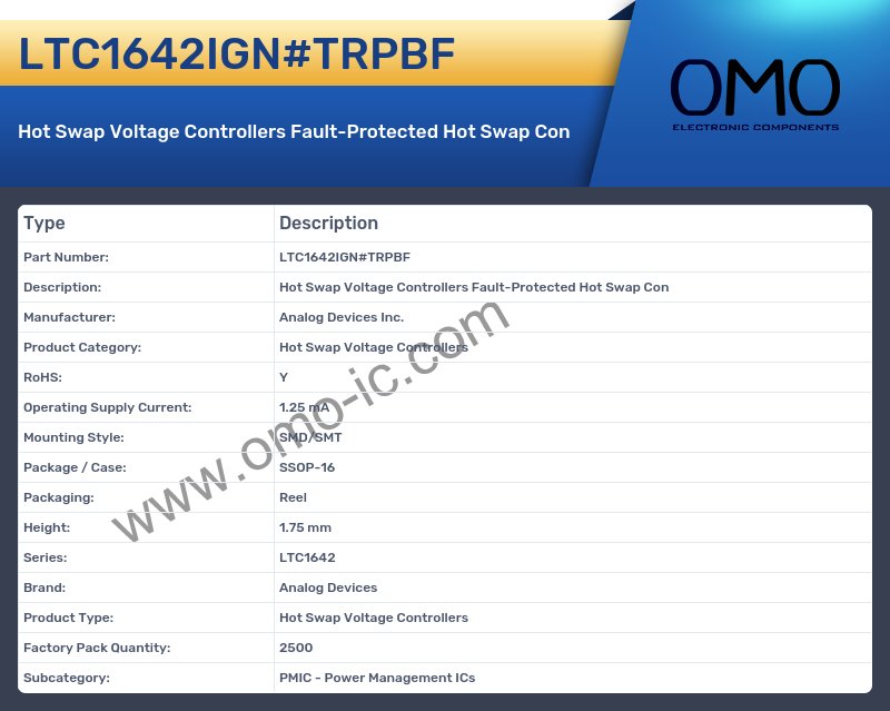 LTC1642IGN#TRPBF
