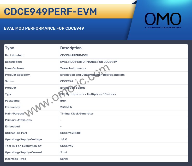 CDCE949PERF-EVM