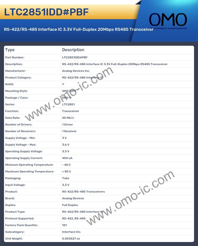 LTC2851IDD#PBF