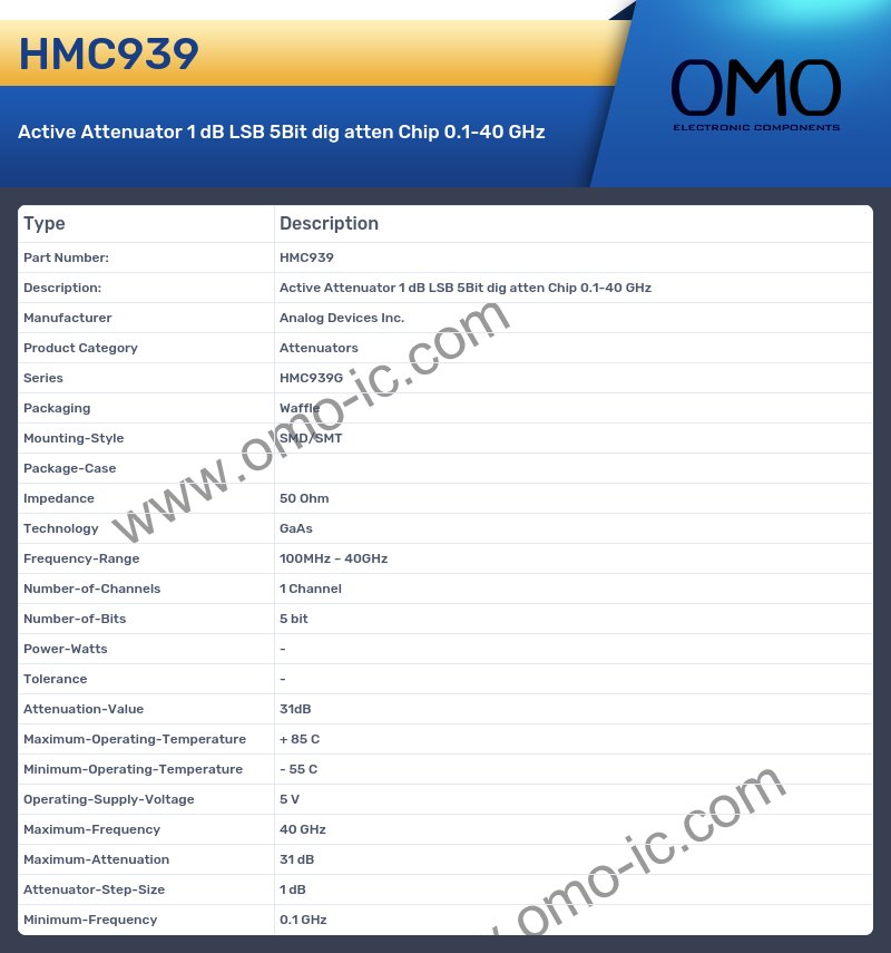 HMC939
