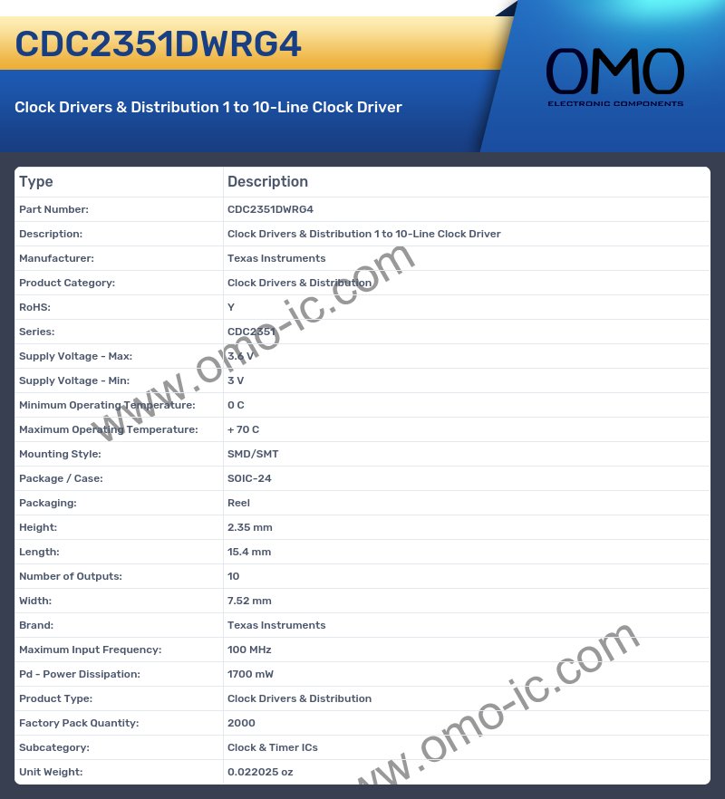 CDC2351DWRG4