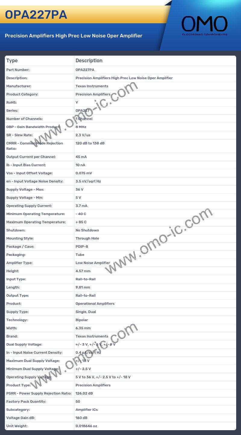 OPA227PA