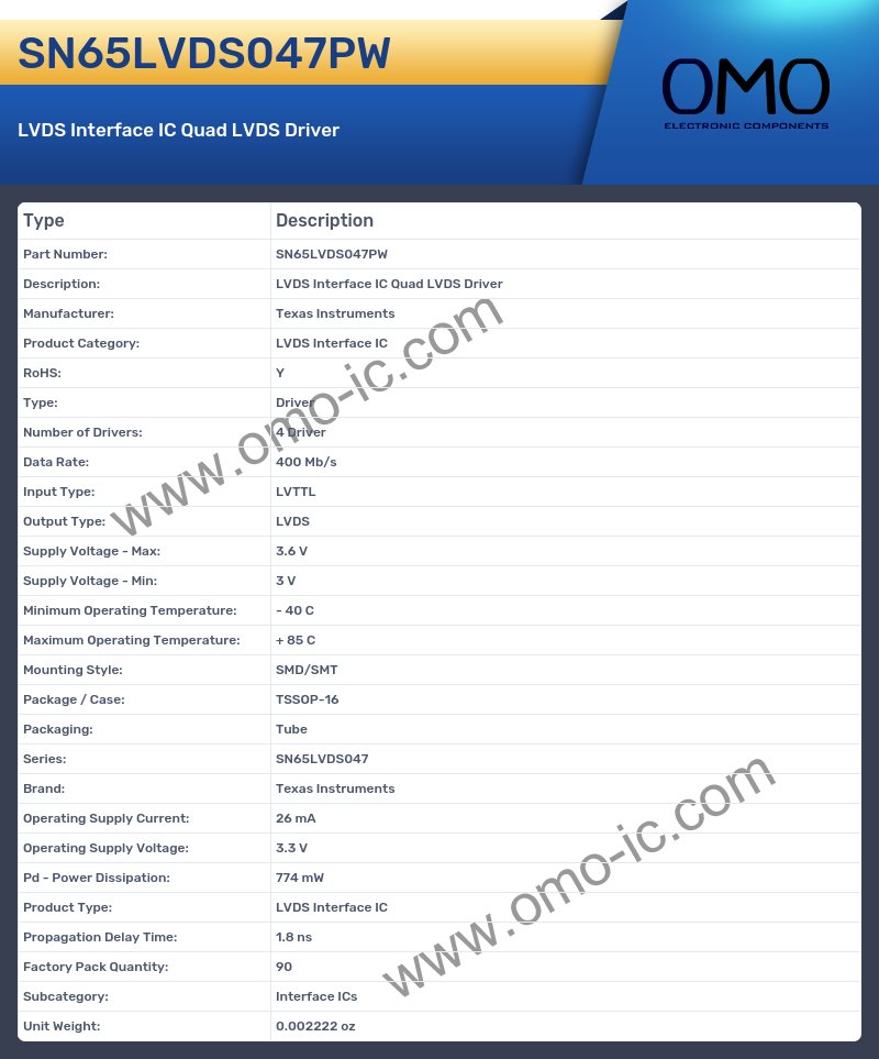 SN65LVDS047PW