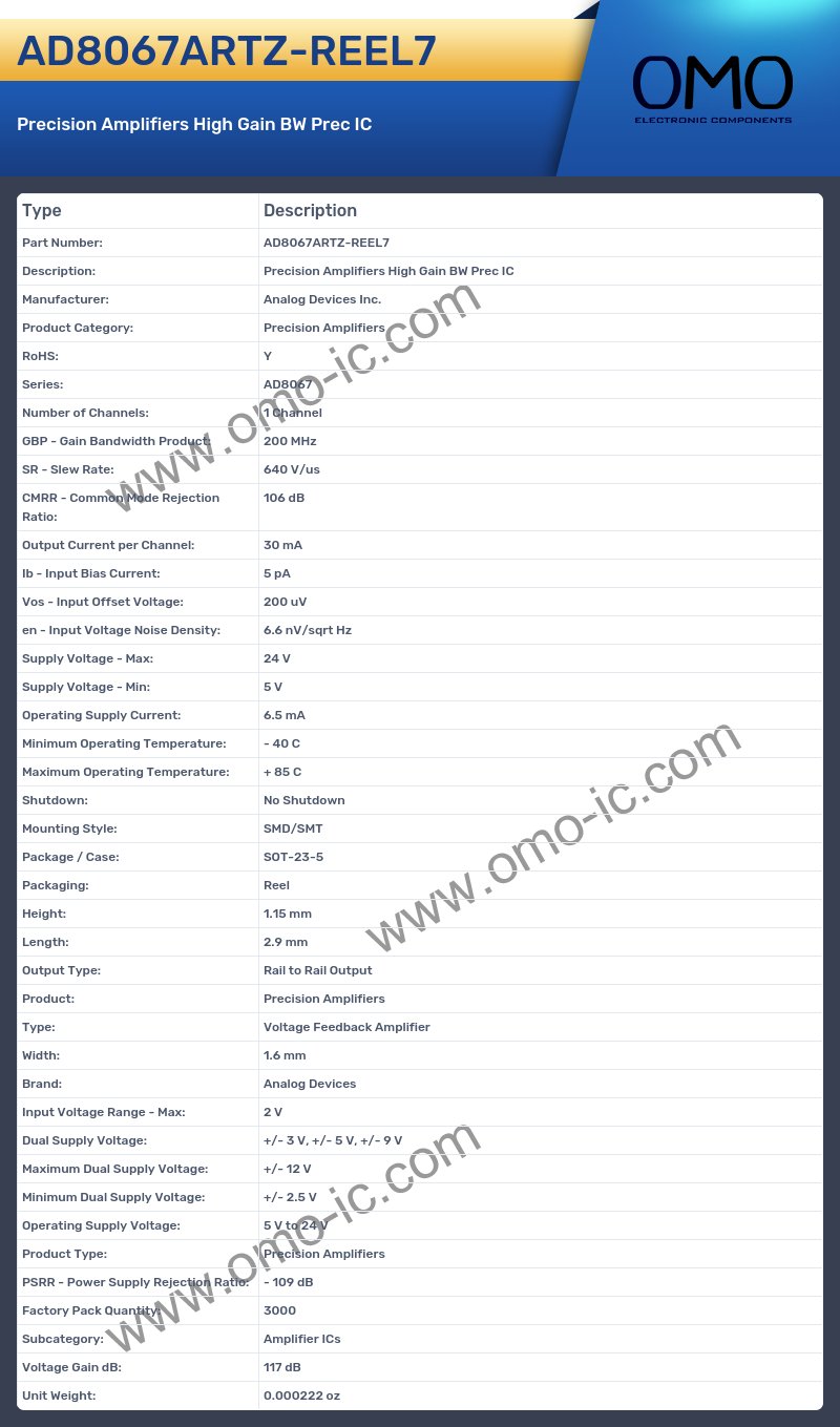 AD8067ARTZ-REEL7