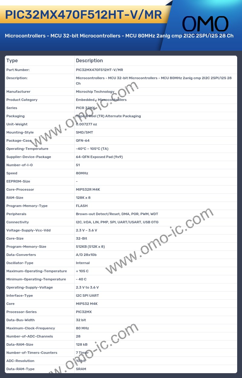 PIC32MX470F512HT-V/MR