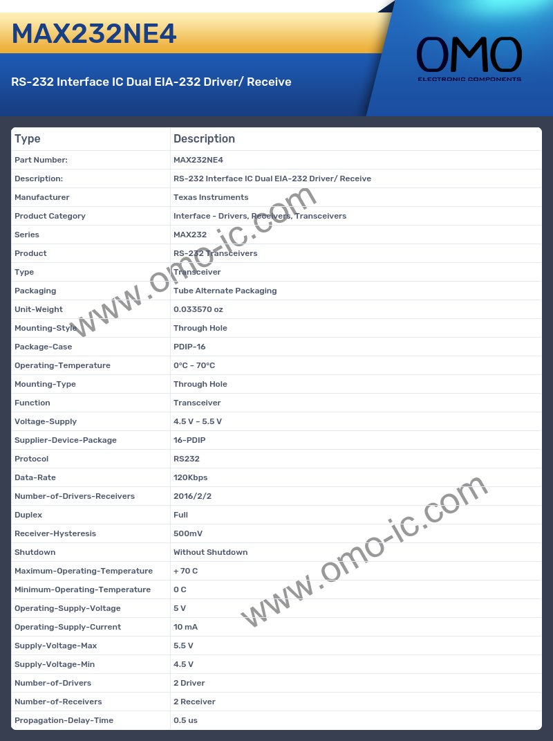 MAX232NE4