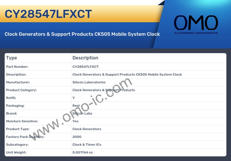 CY28547LFXCT