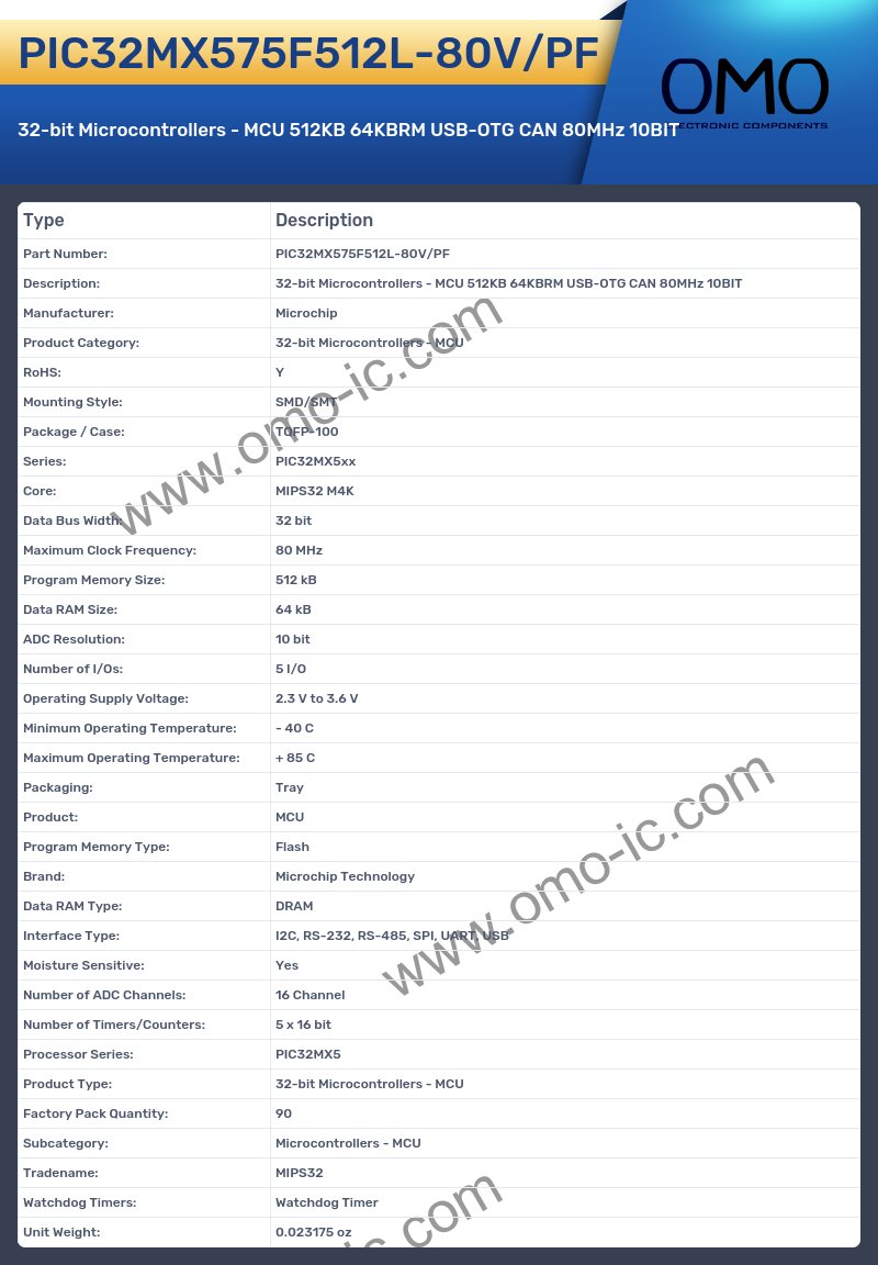 PIC32MX575F512L-80V/PF