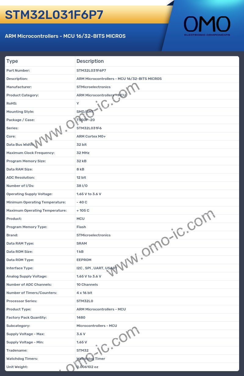 STM32L031F6P7