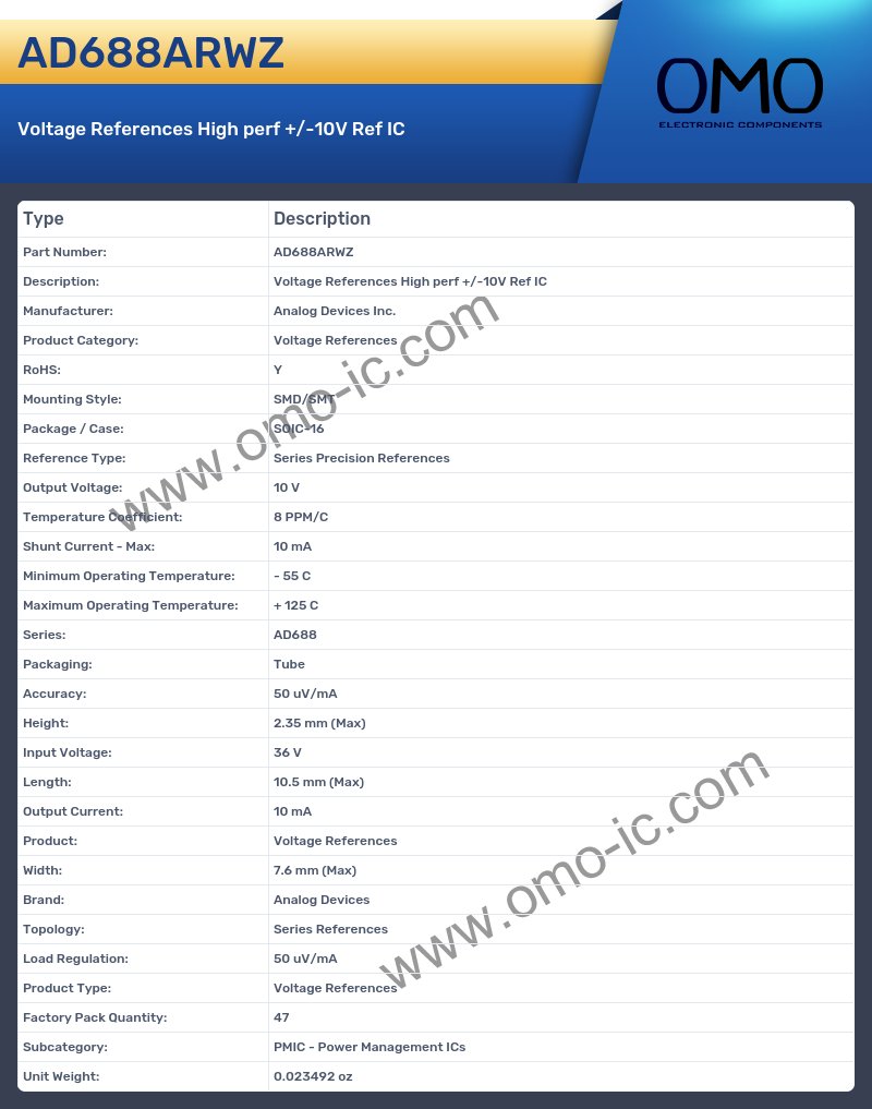 AD688ARWZ