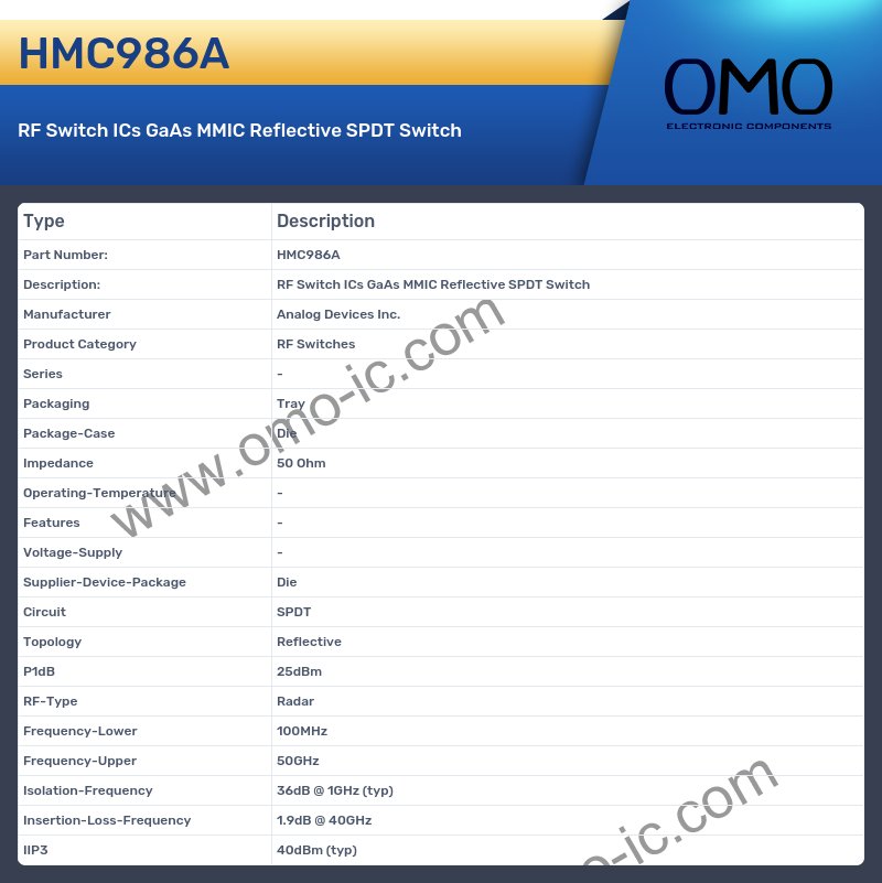 HMC986A