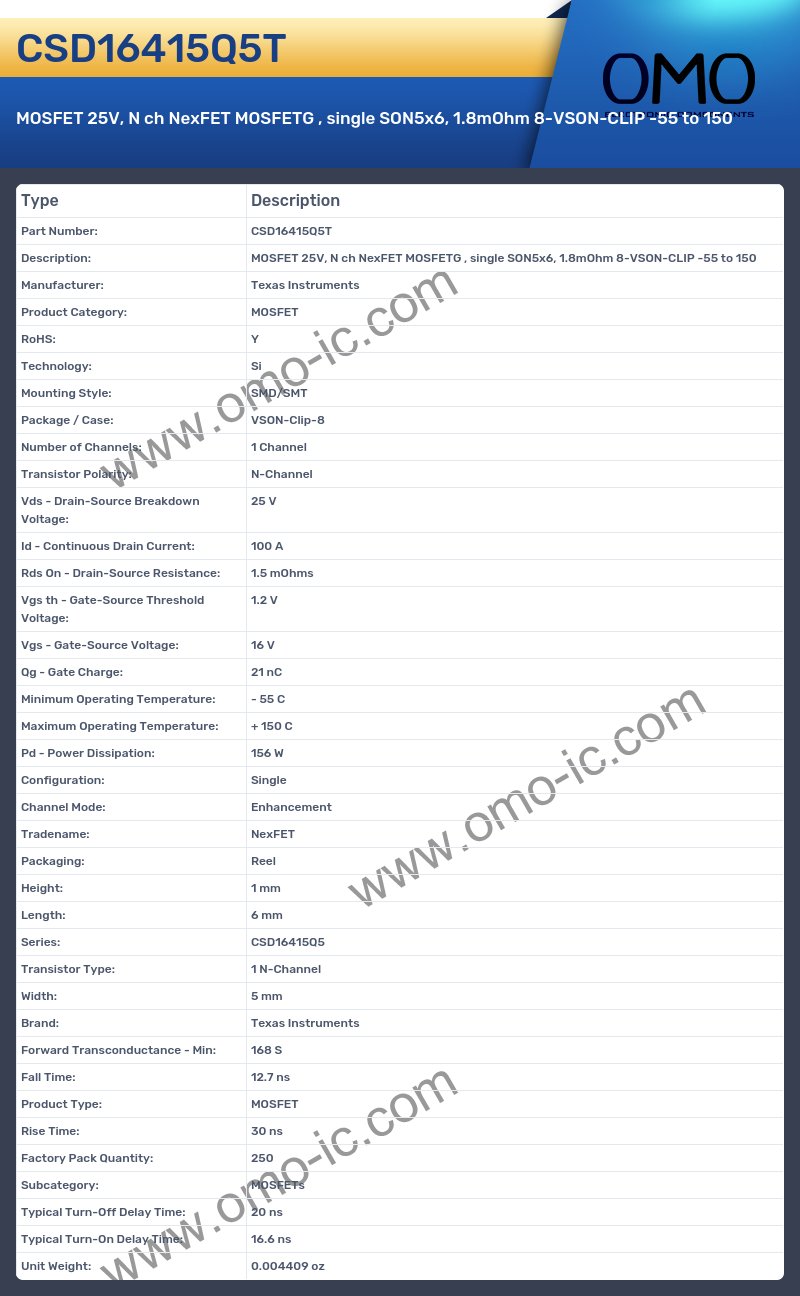 CSD16415Q5T