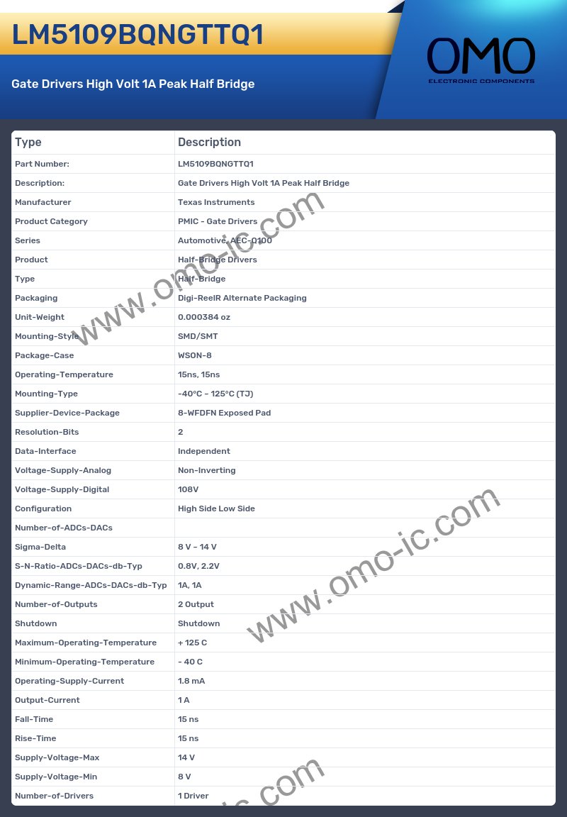 LM5109BQNGTTQ1