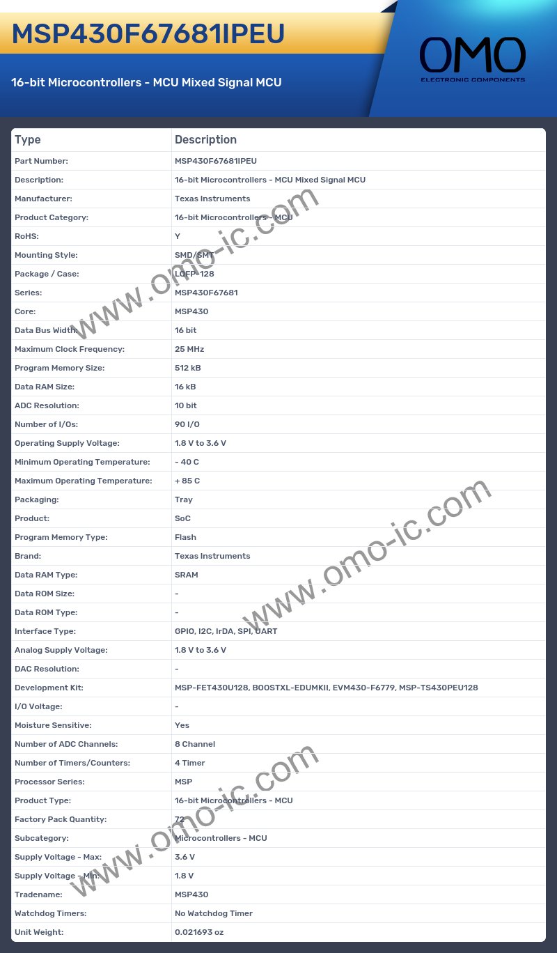 MSP430F67681IPEU