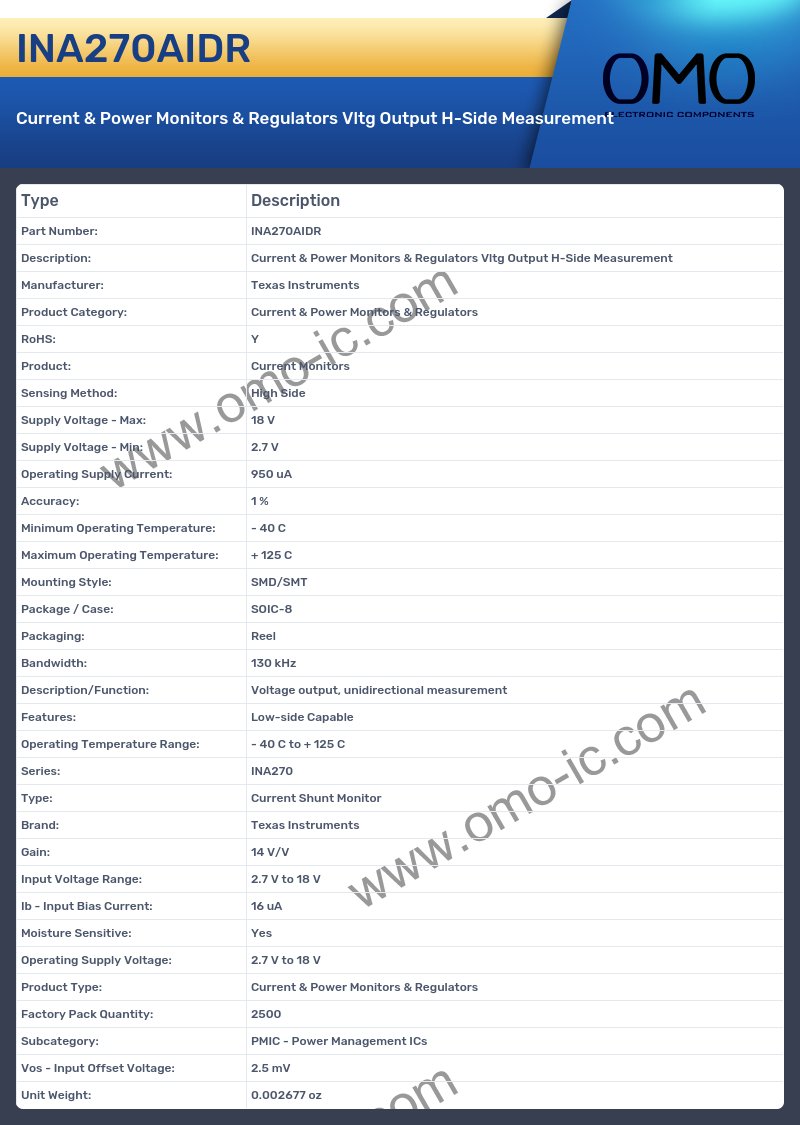 INA270AIDR