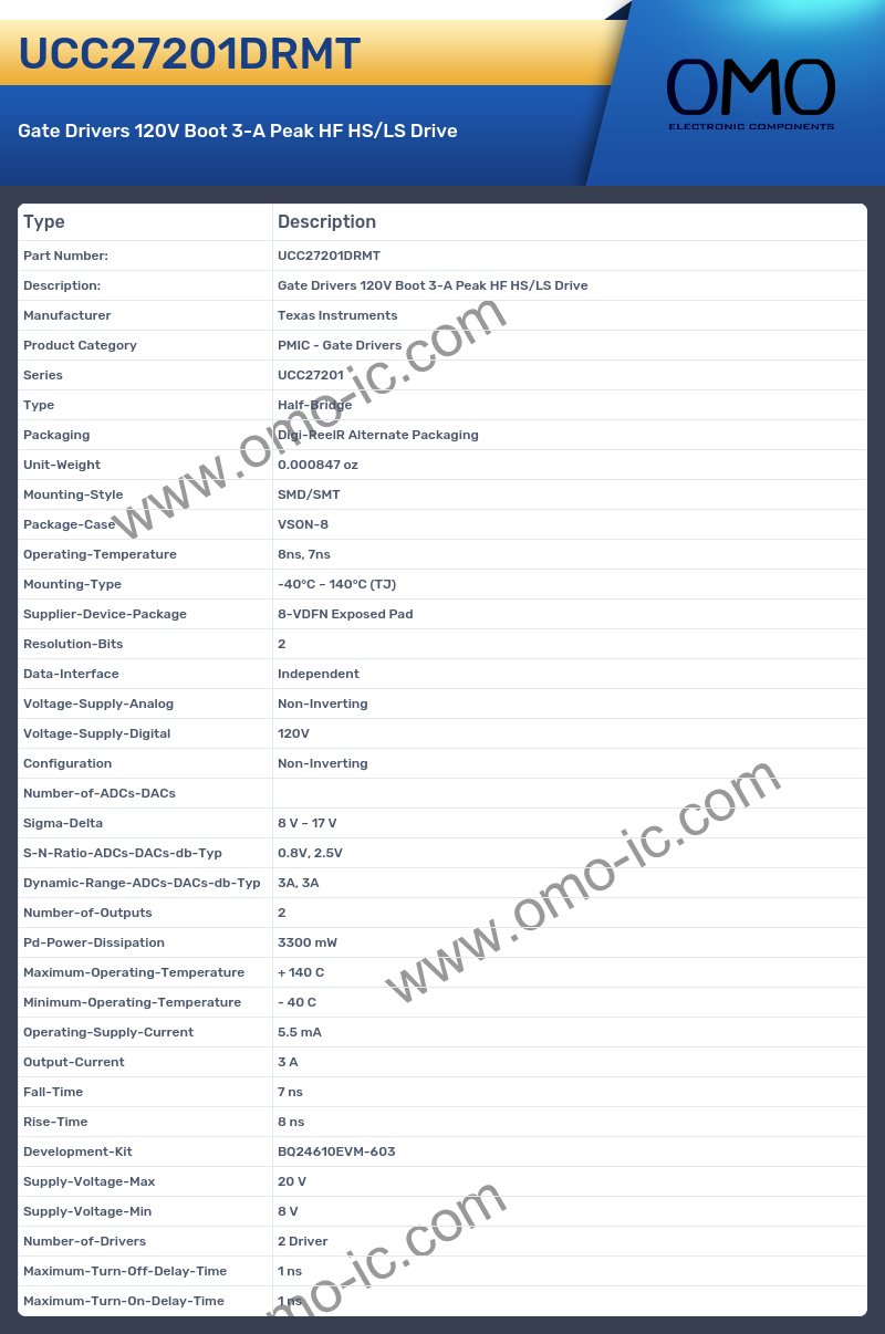 UCC27201DRMT