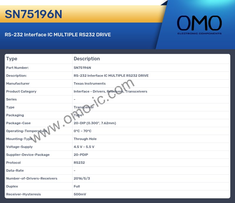 SN75196N