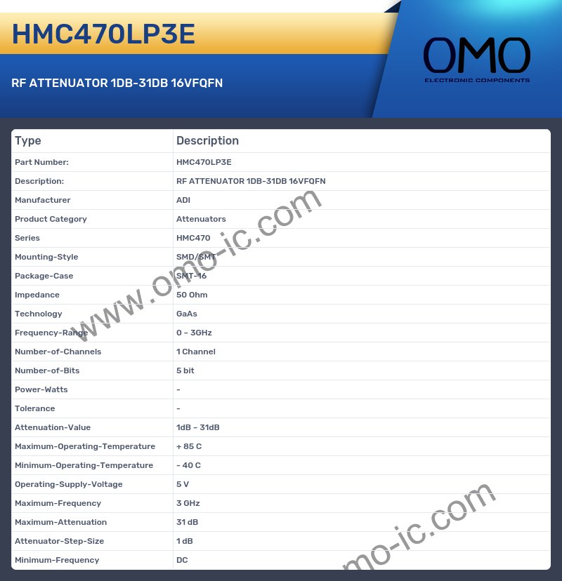 HMC470LP3E