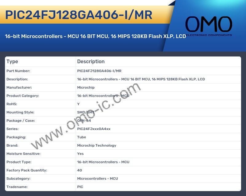 PIC24FJ128GA406-I/MR