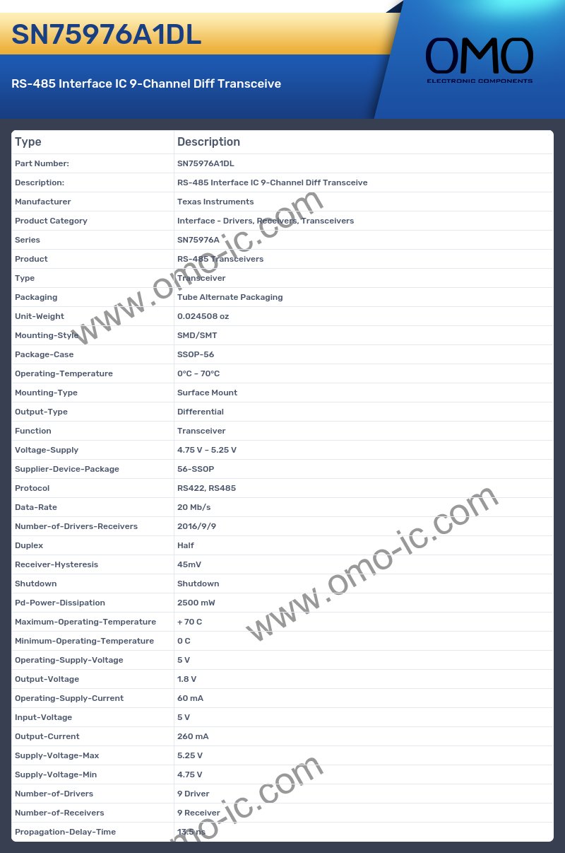 SN75976A1DL