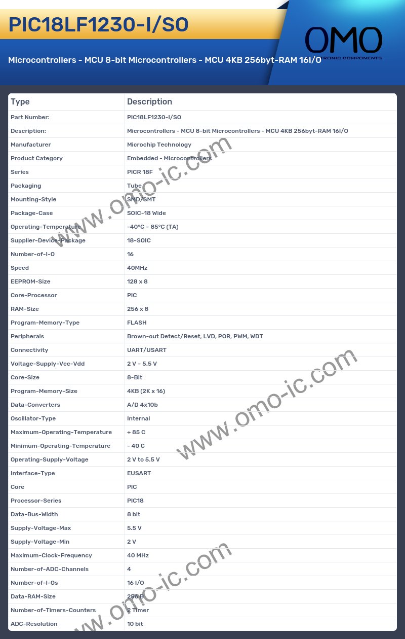 PIC18LF1230-I/SO