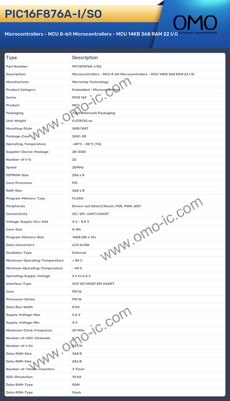 PIC16F876A-I/SO