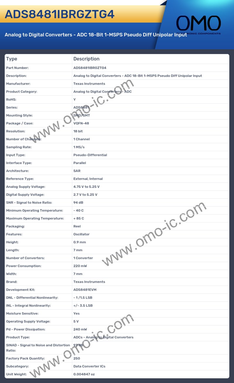 ADS8481IBRGZTG4