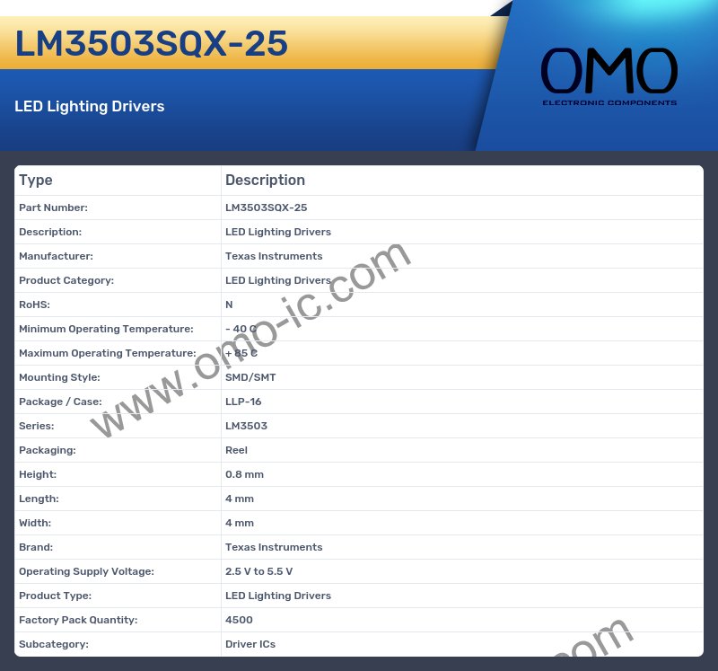 LM3503SQX-25