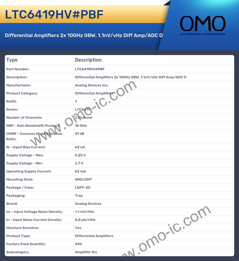 LTC6419HV#PBF
