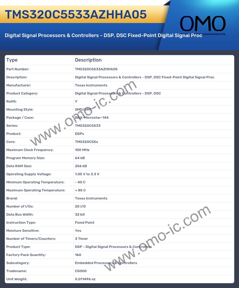 TMS320C5533AZHHA05