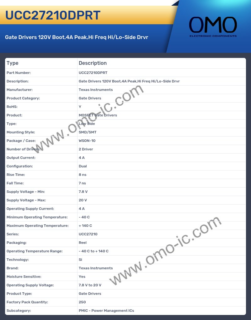 UCC27210DPRT