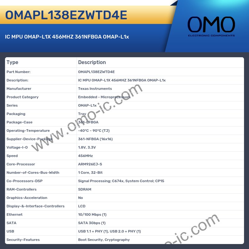 OMAPL138EZWTD4E