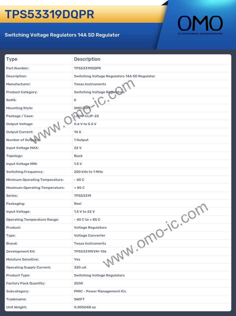 TPS53319DQPR