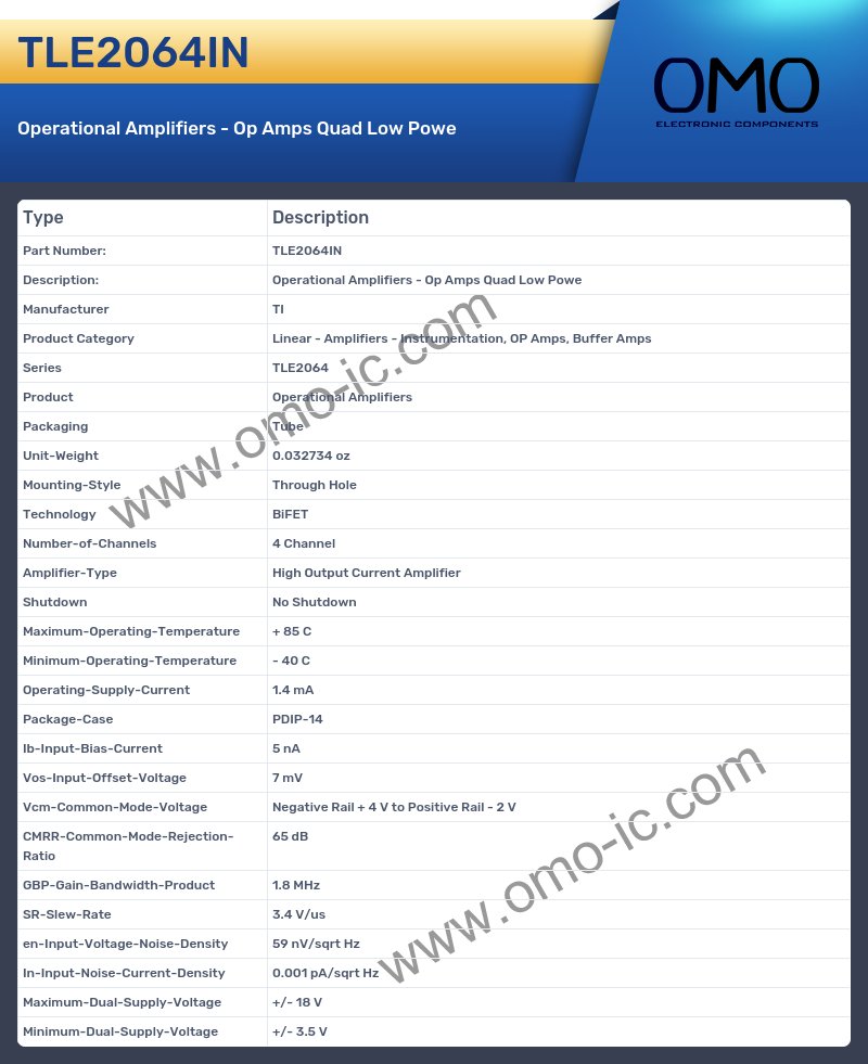 TLE2064IN
