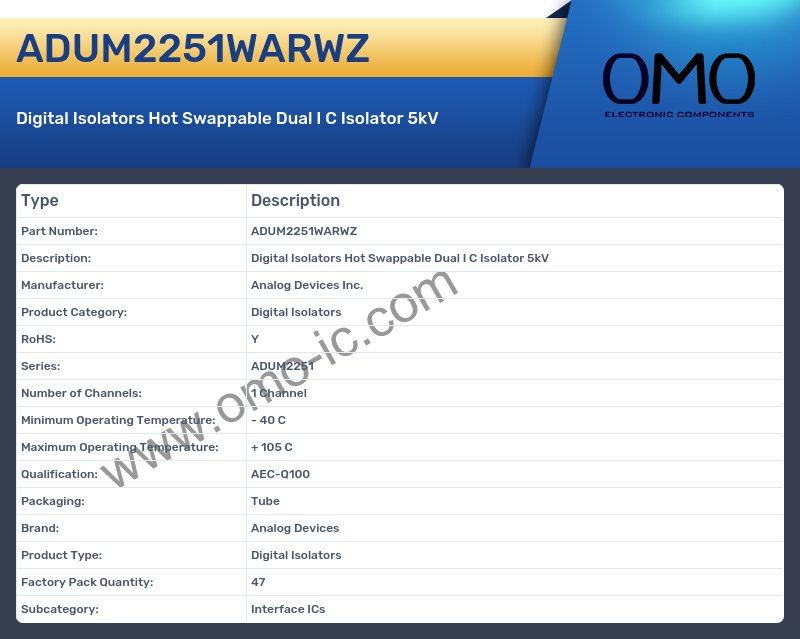 ADUM2251WARWZ