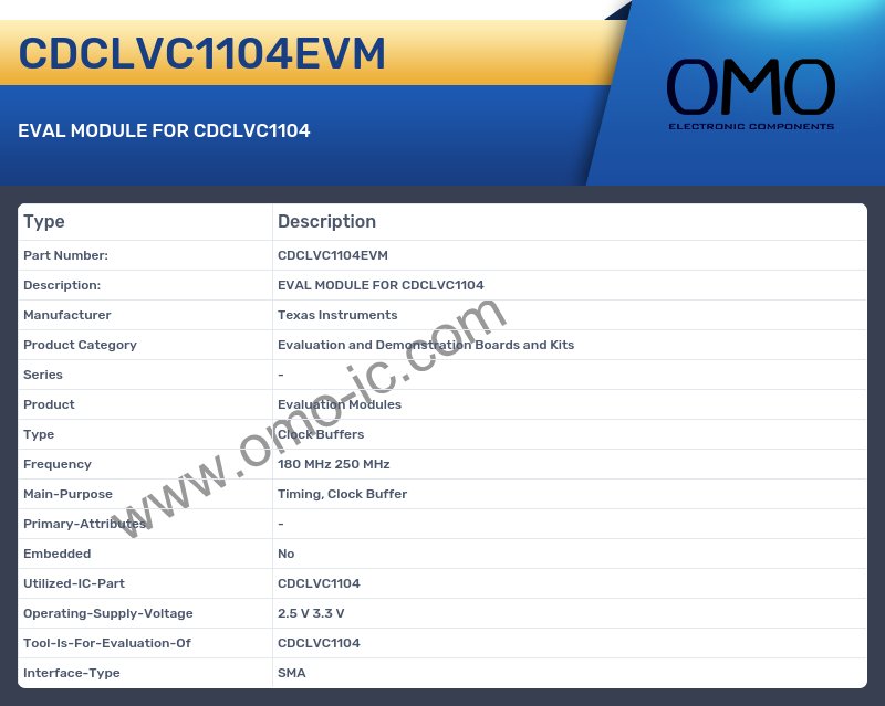 CDCLVC1104EVM