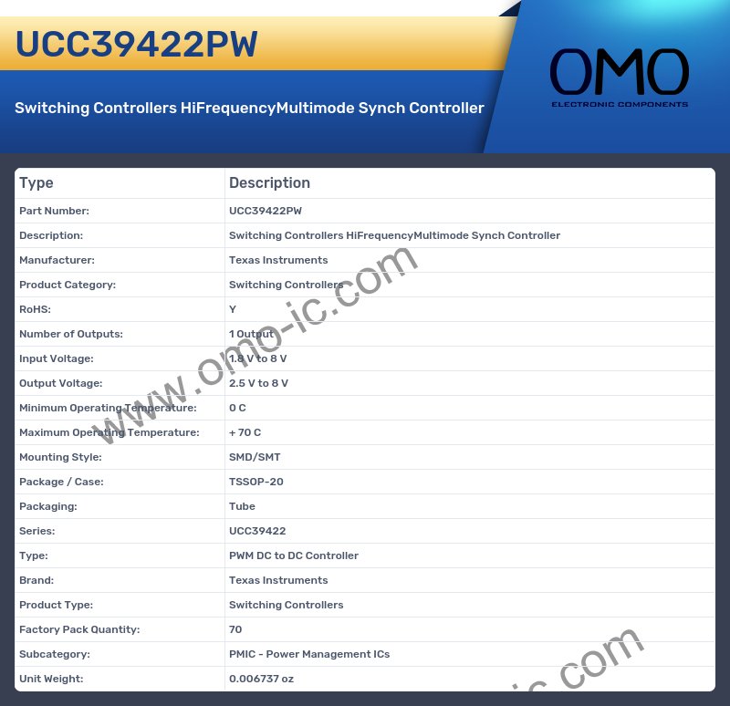 UCC39422PW