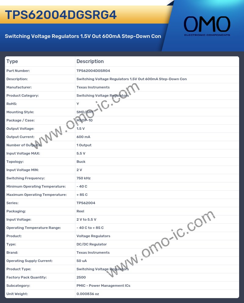 TPS62004DGSRG4