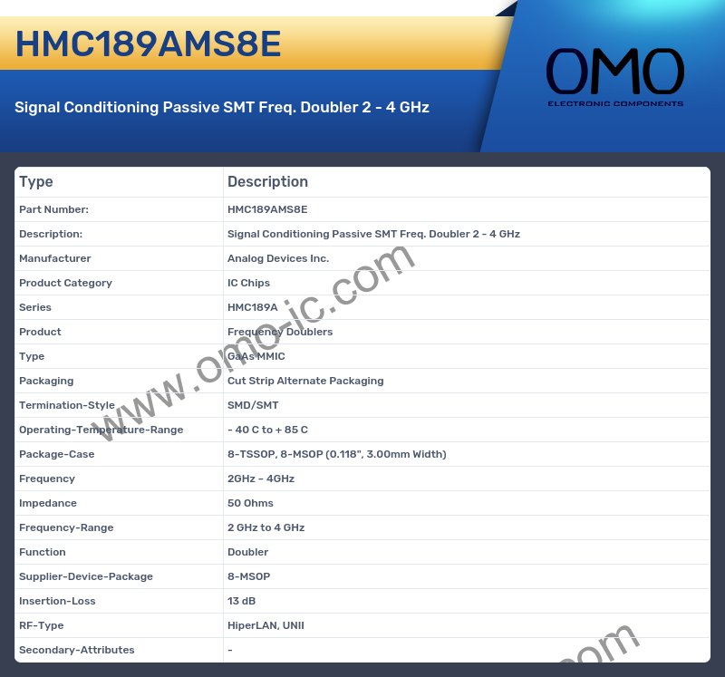 HMC189AMS8E