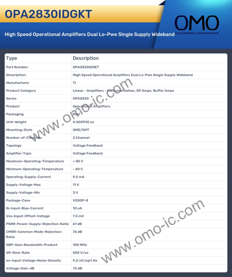 OPA2830IDGKT