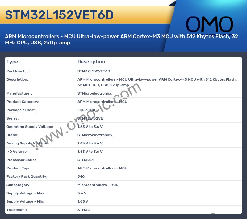 STM32L152VET6D
