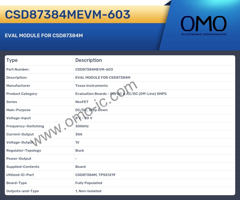 CSD87384MEVM-603
