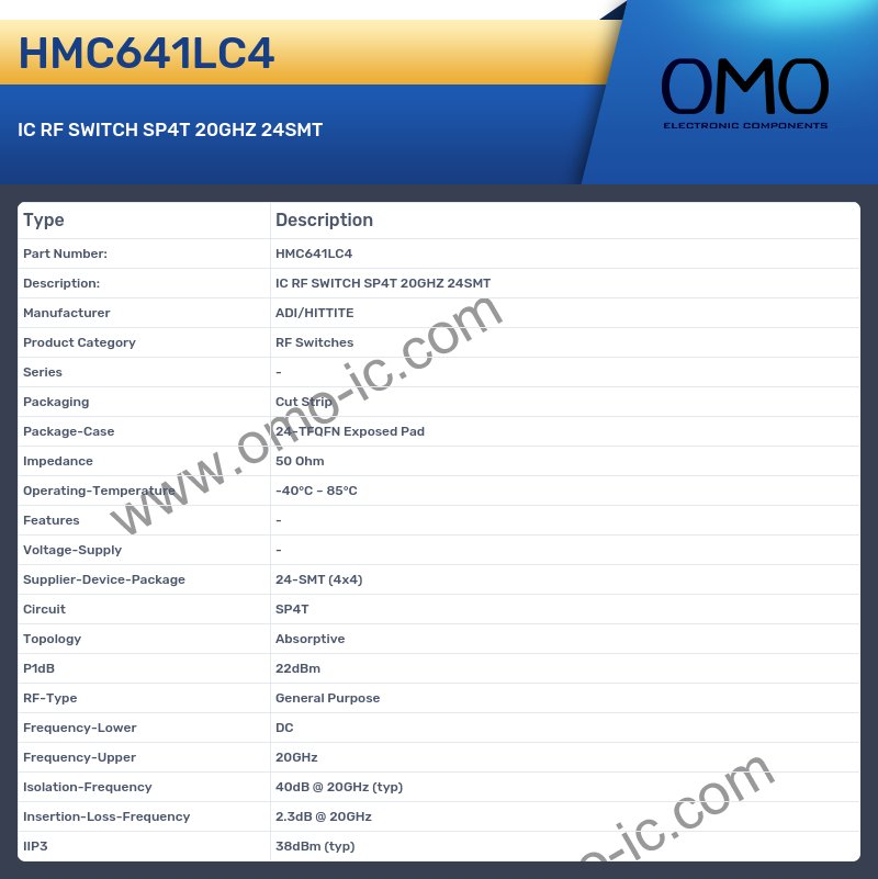 HMC641LC4