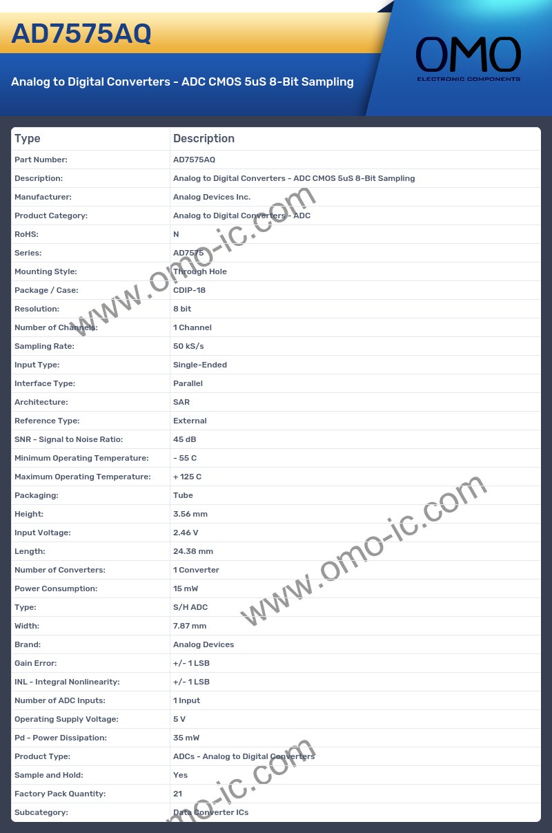 AD7575AQ